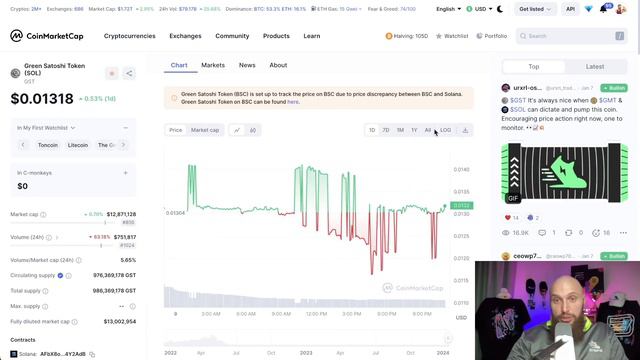 Курс #GMT и динамика цен на кроссовки и другие #NFT в #StepN смотреть онлайн