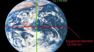 Определение расстояний и размеров тел в Солнечной системе
