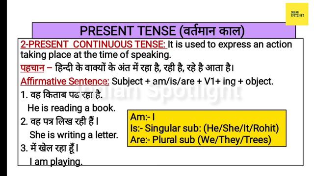 Learn Tenses in English Grammar with Examples || Present Tense || বতর্মান কাল || Indian Spotlight ☺ смотреть онлайн