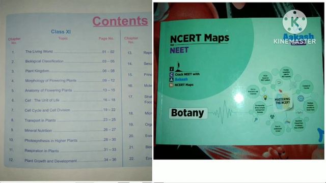 Botany Class 11th All Chapters