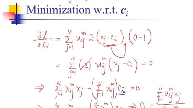Fuzzy C-Means Clustering - Minimization of Objective Function II смотреть онлайн