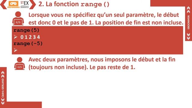Point flash 2 - Algorithmique : la fonction range de Python смотреть онлайн