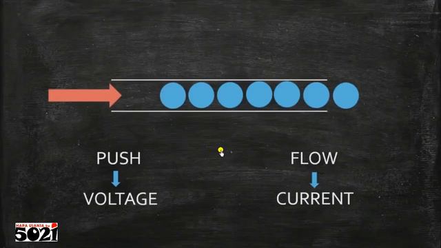 Electrical Umeme Tips, how jogolize Volts, Amps, & Watts🧑🔧 смотреть онлайн