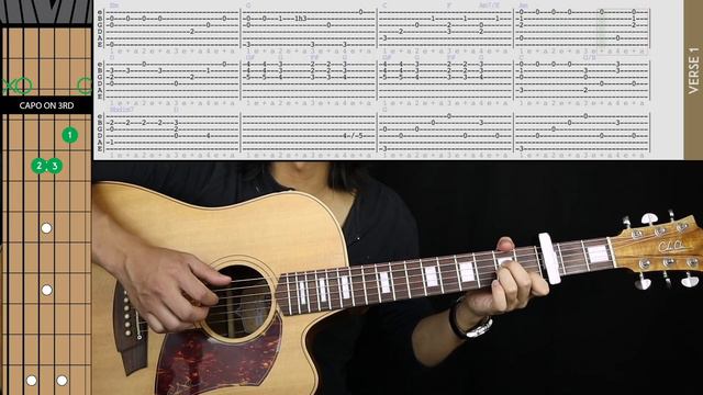 Bohemian Rhapsody Fingerstyle Guitar Tutorial - Queen Guitar Lesson 🎸 |TABS + Fingerpicking| смотреть онлайн