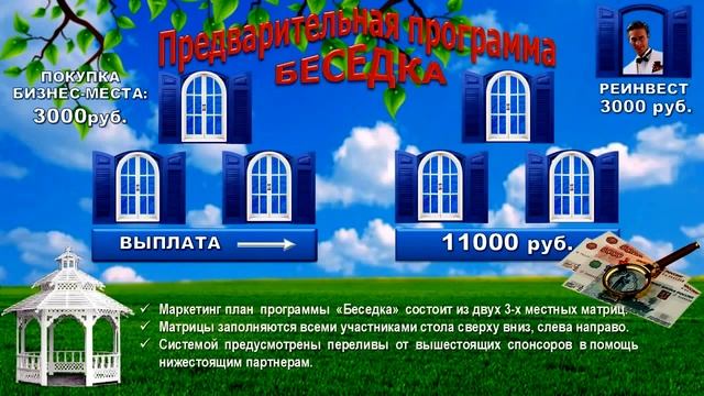 ПРЕЗЕНТАЦИЯ КОМПАНИИ PROHAUSCLUB Маркетинг 4 мин смотреть онлайн