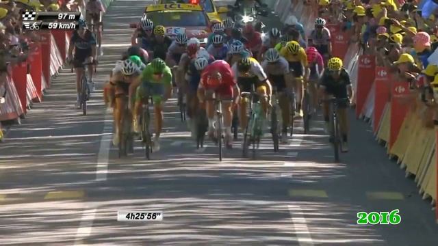 Peter Sagan- Best Of Compilation Tour de France 2012-2018 смотреть онлайн