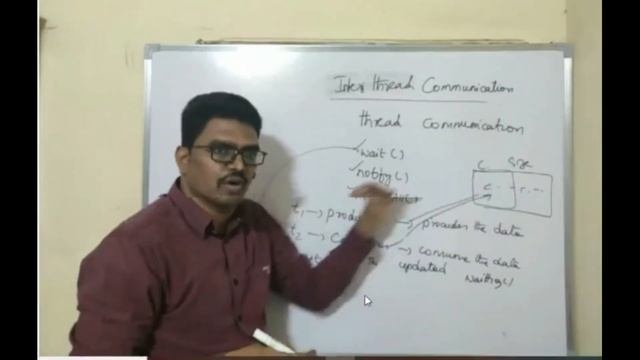 32.Inter thread communication смотреть онлайн