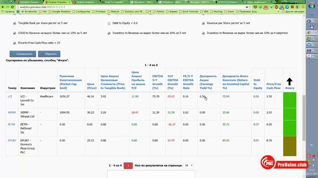 Сканер Баффета Provalue Analytics смотреть онлайн