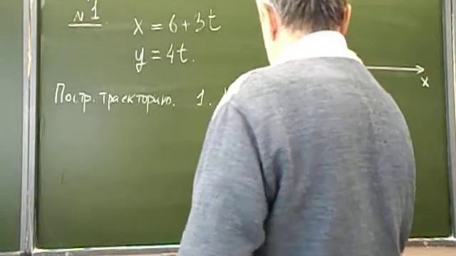РАВНОМЕРНОЕ ПРЯМОЛИН. ДВИЖЕНИЕ. Кирик 9 кл №1 стр. 11 Высокий уровень. смотреть онлайн