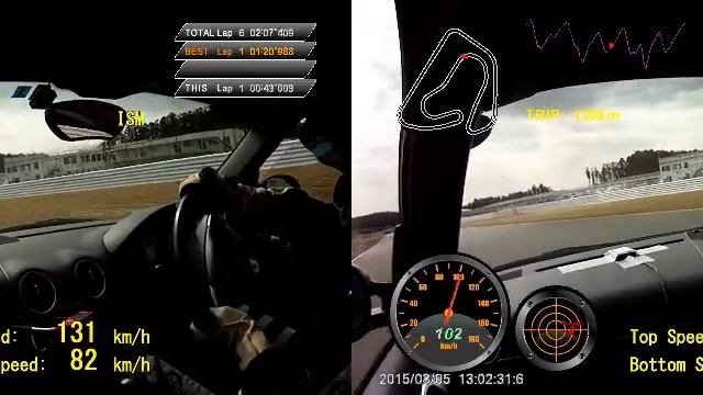フォレスト　左V700　右パイロットスポーツ смотреть онлайн