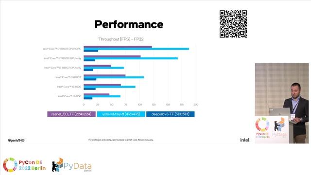 Adrian Boguszewski: Optimize your network inference time with OpenVINO смотреть онлайн