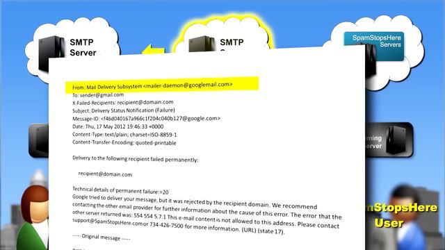 How to Read an Email Bounceback (a.k.a. Non-Delivery Report) смотреть онлайн