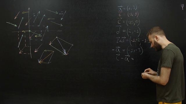 Вектора. Что нужно знать про вектор, когда идешь на первый курс. смотреть онлайн