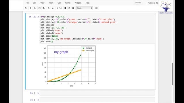 Lecture 18 : MATPLOTLIB Properties || Machine Learning Python Course смотреть онлайн