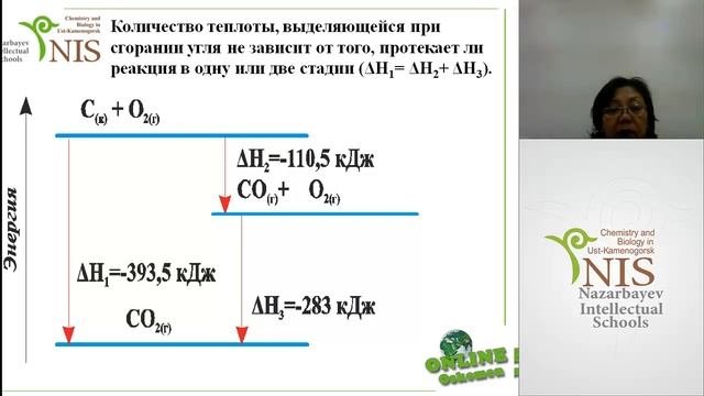 24102013 Первый закон термодинамики смотреть онлайн
