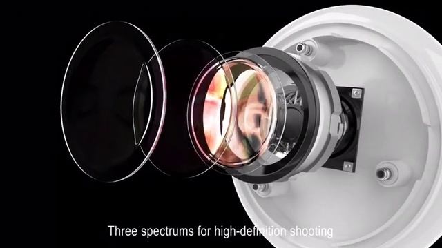 Skin analysis system смотреть онлайн