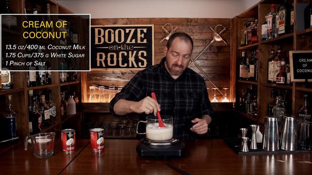 DIY Cream of Coconut | A Coco Lopez Aternative смотреть онлайн