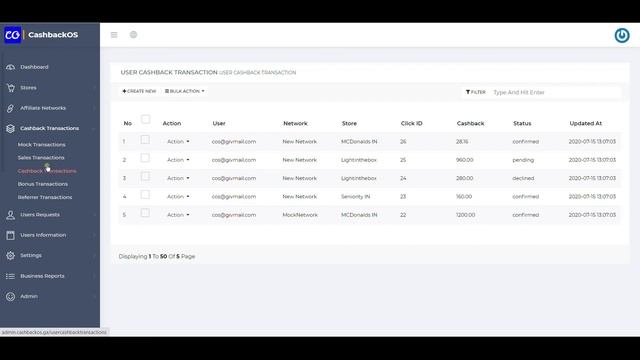 WordPress Cashback Script | Cashback Website Development | CashbackOS Admin Panel Tour смотреть онлайн
