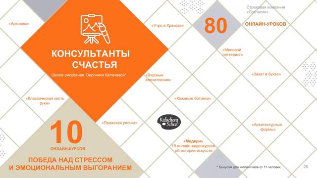 СК Согласие ДМС для компании смотреть онлайн