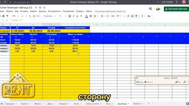 Отчётность в телеграм #8 Дашборд и рейтинг в таблице. РентРОП смотреть онлайн