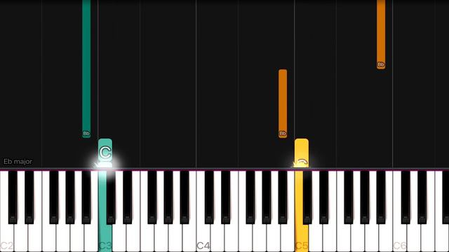 Queen - Killer Queen | EASY Piano Tutorial смотреть онлайн