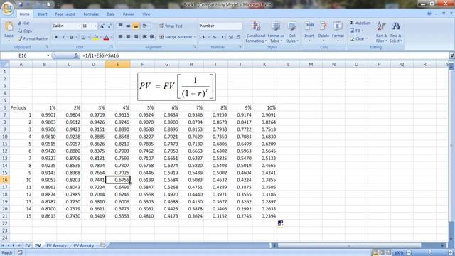 Constructing PV and FV Tables in Excel смотреть онлайн