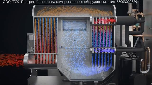 Общий принцип работы рефрижераторного осушителя смотреть онлайн