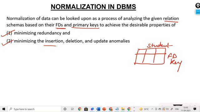 Normalisation in DBMS смотреть онлайн