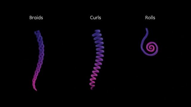 GBH Tool(Hair Add-on for Blender) - Introduction смотреть онлайн