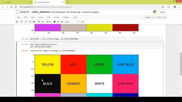 Detecting Colour in an Image using OpenCv and Python смотреть онлайн