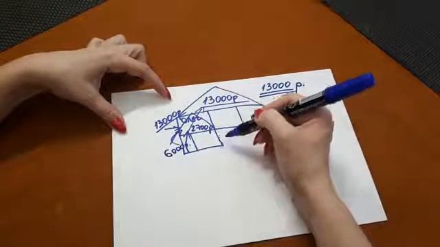 Купить квартиру за 13000 рублей смотреть онлайн