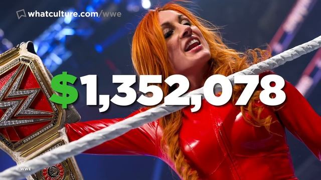 10 Highest-Paid WWE Wrestlers Right Now смотреть онлайн