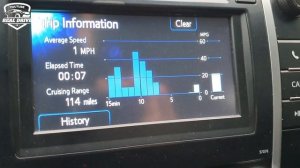 Как сбросить средний расход топлива на Toyota Camry XV50 USA