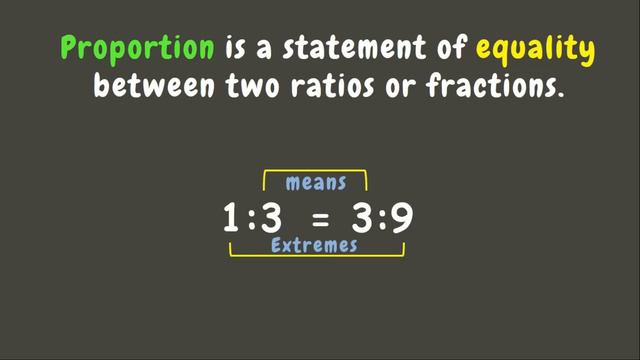 RATIO & PROPORTION | GRADE 6 смотреть онлайн