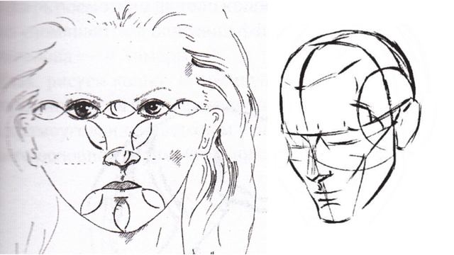 ТОП 3 СПОСОБА РИСОВАТЬ ЧЕЛОВЕКА! Анатомия для художника смотреть онлайн