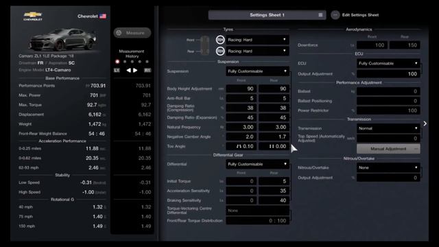 Gran Turismo 7 | Camaro ZL1 1LE - 700PP Beginners Setup Tutorial | Special Guest Episode смотреть онлайн