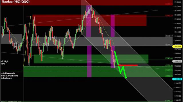 👉👉This *PERFECT PULLBACK* Could Easily 15X Tomorrow (URGENT!) 🔥🔥 смотреть онлайн
