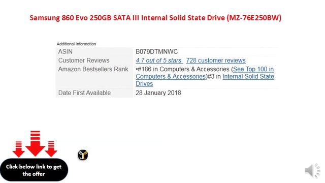 Samsung 860 Evo 250GB SATA III Internal Solid State Drive (MZ-76E250BW)