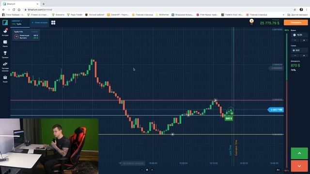 ОЧЕНЬ эффективная стратегия на 1 минуту на бинарные опционы 2021 | трейдер | трейдинг смотреть онлайн
