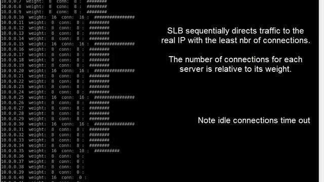 IOS server load balancing with mininet server farm. (least connection algorithm) смотреть онлайн