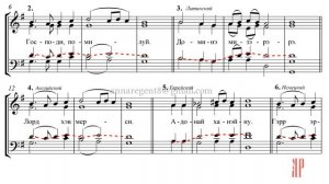 ВЕЛИКАЯ ЕКТЕНИЯ ПАСХАЛЬНАЯ (ПОЛИГЛОТТА), А.Алексеевой - Теноровая партия