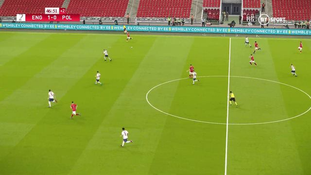 England vs Poland | 2022 FIFA World Cup Qualification смотреть онлайн