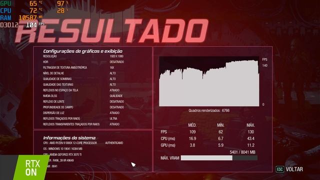 Ryzen 9 5900x + RTX 3070 Ti Asus Tuf - RTX ON/OFF - Guardians of the Galaxy - Performance test смотреть онлайн