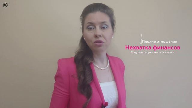 Рамки мышления на 90% определяют Ваш успех | ?Альфа медитация смотреть онлайн