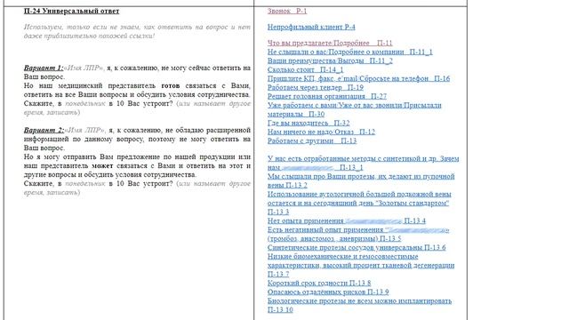Какого колл-менеджера брать на работу: из вашей сферы деятельности или неопытного? смотреть онлайн