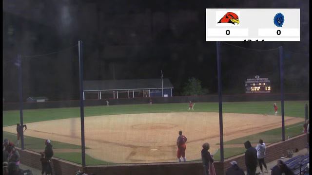 Game 5 Region 10 DII Softball Tournament: Elimination. Game 3 Winner vs. Game 4 Loser смотреть онлайн