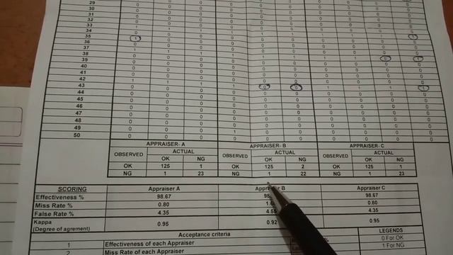 MSA in excel format смотреть онлайн