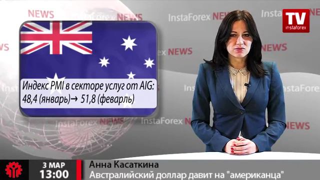 Австралийский доллар давит на «американца» смотреть онлайн