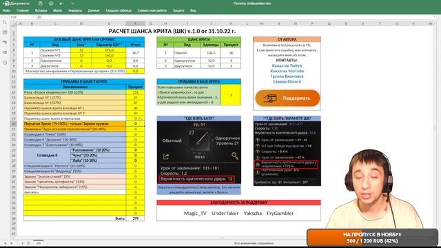 Undecember гайд: калькулятор шанса критического удара