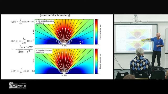 ИТиС'2018 - Григорий Фалькович - Этот поразительный вязкий электронный газ смотреть онлайн